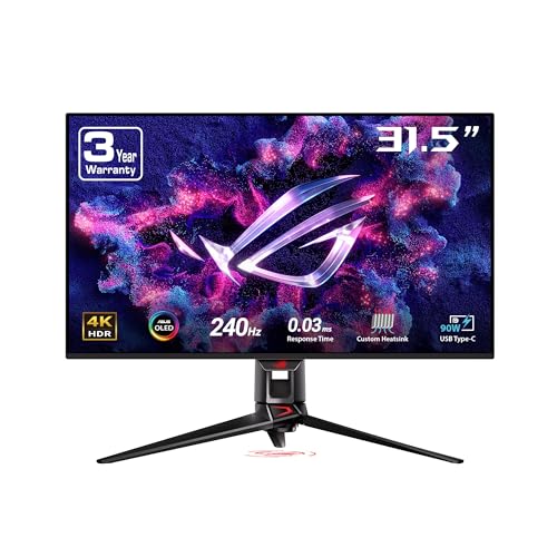 ASUS PG32UCDM